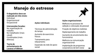 Ações individuais
Técnicas de administração
do tempo
Aumento de exercícios
físicos
Treinamento para
relaxamento
Expansão da rede de apoio
social
O diagnóstico deve ser
realizado em três níveis:
Individual
Organizacional
Ocupacional
Intervenções focadas:
Na organização do
trabalho
No trabalhador (mais
viável)
Combinadas (mais
efetivas)
Teoria de
enfrentamento de
Lazarus e Folkman
Manejo do estresse
29
Ações organizacionais
Melhoria no processo de
seleção e colocação de pessoal
Fixação de objetivos realistas
Replanejamento do trabalho
Aumento do envolvimento dos
funcionários
Melhoria na comunicação
organizacional
Implantação de programas
corporativos de bem-estar
 