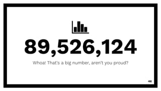 89,526,124
Whoa! That’s a big number, aren’t you proud?
46
 