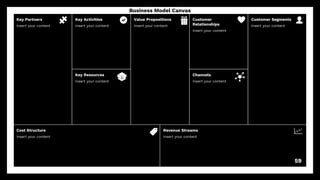 Business Model Canvas
59
Key Activities
Insert your content
Key Resources
Insert your content
Value Propositions
Insert your content
Customer
Relationships
Insert your content
Channels
Insert your content
Customer Segments
Insert your content
Key Partners
Insert your content
Cost Structure
Insert your content
Revenue Streams
Insert your content
 
