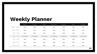 Weekly Planner
63
SUNDAY MONDAY TUESDAY WEDNESDAY THURSDAY FRIDAY SATURDAY
09:00 - 09:45 Task Task Task Task Task Task Task
10:00 - 10:45 Task Task Task Task Task Task Task
11:00 - 11:45 Task Task Task Task Task Task Task
12:00 - 13:15 ✔ Free time ✔ Free time ✔ Free time ✔ Free time ✔ Free time ✔ Free time ✔ Free time
13:30 - 14:15 Task Task Task Task Task Task Task
14:30 - 15:15 Task Task Task Task Task Task Task
15:30 - 16:15 Task Task Task Task Task Task Task
 