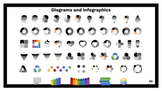 Diagrams and infographics
65
 