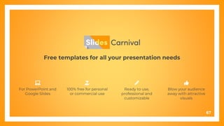 Free templates for all your presentation needs
Ready to use,
professional and
customizable
100% free for personal
or commercial use
Blow your audience
away with attractive
visuals
For PowerPoint and
Google Slides
67
 