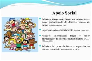 Apoio Social
Relações interpessoais fracas ou inexistentes e
maior probabilidade de desenvolvimento de
cancro (Reinolds & Kaplan, 1986)
Importância do comportamento (Pereira & Lopes, 2002)
Relações interpessoais fracas e maior
desregulação do sistema neuroendócrino (Turner-
Cobb et al., 2000)
Relações interpessoais fracas e supressão do
sistema imunitário (Kiecolt-Glaser et al., 2002)
 