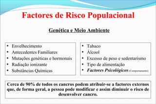 Factores de Risco Populacional
• Envelhecimento
• Antecedentes Familiares
• Mutações genéticas e hormonais
• Radiação ionizante
• Substâncias Químicas
Genética e Meio Ambiente
• Tabaco
• Álcool
• Excesso de peso e sedentarismo
• Tipo de alimentação
• Factores Psicológicos(Comportamento)
Cerca de 90% de todos os cancros podem atribuir-se a factores externos
que, de forma geral, a pessoa pode modificar e assim diminuir o risco de
desenvolver cancro.
 