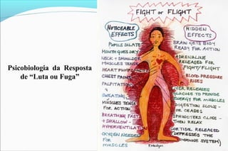 Psicobiologia da Resposta
de “Luta ou Fuga”
 