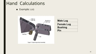 Comprehensive Guide to Stress Engineering Hand Calculations for Lug ...