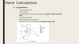 Comprehensive Guide to Stress Engineering Hand Calculations for Lug ...