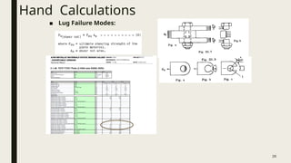 Comprehensive Guide to Stress Engineering Hand Calculations for Lug ...