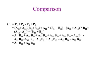 Comparison
C11 = P1 + P4 - P5 + P7
= (A11+ A22)(B11+B22) + A22 * (B21 - B11) - (A11 + A12) * B22+
(A12 - A22) * (B21 + B22)
= A11 B11 + A11 B22 + A22 B11 + A22 B22 + A22 B21 – A22 B11 A11 B22 -A12 B22 + A12 B21 + A12 B22 – A22 B21 – A22 B22
= A11 B11 + A12 B21