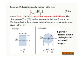 Mmax Formulas Stresses in beams | PPTX