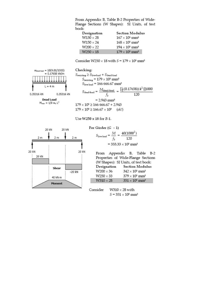 Solution of Chapter- 05 - stresses in beam - Strength of Materials by ...