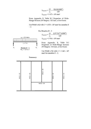 Solution of Chapter- 05 - stresses in beam - Strength of Materials by ...