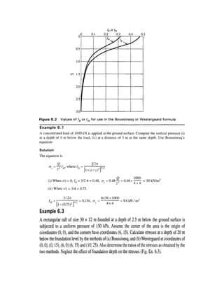 Stresses in the soil