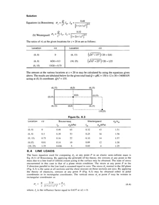 Stresses in the soil