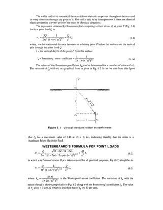 Stresses in the soil