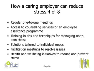 Relationship with manager