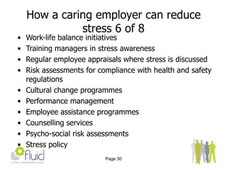 Relationship with other colleaguesPage 13Impact of stress