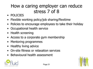 Page 14Impact of stressReduced morale