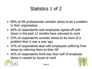 Page 8Statistics 1 of 269% of HR professionals consider stress to be a problem in their organisation