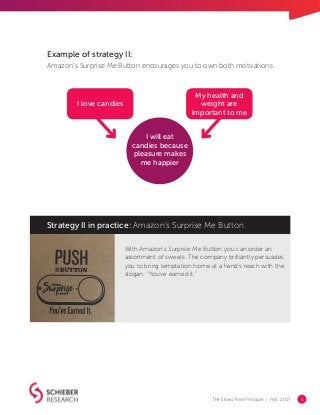 The Stress-Free Principle | Feb. 2017 6
Example of strategy II:
Amazon’s Surprise Me Button encourages you to own both motivations
My health and
weight are
important to me
I will eat
candies because
pleasure makes
me happier
I love candies
With Amazon’s Surprise Me Button you can order an
assortment of sweets. The company brilliantly persuades
you to bring temptation home at a hand’s reach with the
slogan: “You’ve earned it.”
Strategy II in practice: Amazon’s Surprise Me Button
 
