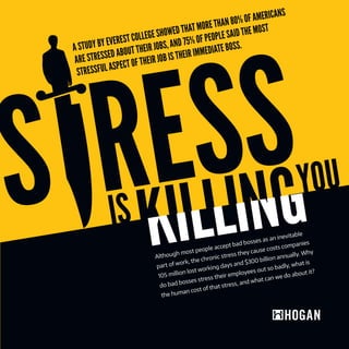 IS 
A STUDY BY EVEREST COLLEGE SHOWED THAT MORE THAN 80% OF AMERICANS ARE STRESSED ABOUT THEIR JOBS, AND 75% OF PEOPLE SAID THE MOST STRESSFUL ASPECT OF THEIR JOB IS THEIR IMMEDIATE BOSS. 
YOU 
KILLING 
Although most people accept bad bosses as an inevitable part of work, the chronic stress they cause costs companies 105 million lost working days and $300 billion annually. Why do bad bosses stress their employees out so badly, what is the human cost of that stress, and what can we do about it?  