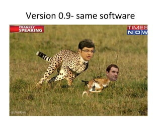 Version 0.9- same software
 
