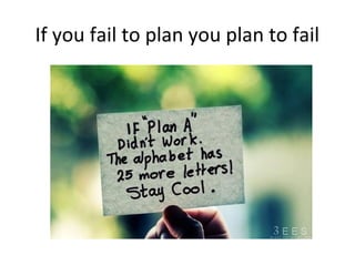 If you fail to plan you plan to fail
 