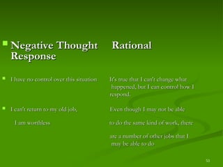 Kelly Rational Response Team Stress in psychiatry and management ,coping skills | PPT