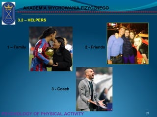 AKADEMIA WYCHOWANIA FIZYCZNEGO
27PSYCHOLOGY OF PHYSICAL ACTIVITY
3.2 – HELPERS
1 – Family 2 - Friends
3 - Coach
 
