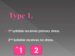  1st syllable receives primary stress.
 2nd Syllable receives no stress.
`1 2
 