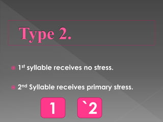  1st syllable receives no stress.
 2nd Syllable receives primary stress.
1 `2
 