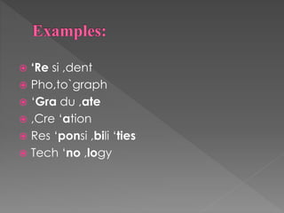  ‘Re si ,dent
 Pho,to`graph
 ‘Gra du ,ate
 ,Cre ‘ation
 Res ‘ponsi ,bili ‘ties
 Tech ‘no ,logy
 
