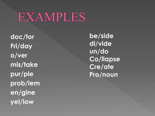 doc/tor
Fri/day
o/ver
mis/take
pur/ple
prob/lem
en/gine
yel/low
be/side
di/vide
un/do
Co/llapse
Cre/ate
Pro/noun
 