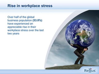 Rise in workplace stress <br />Over half of the global business population (53.8%) have experienced an appreciable rise in...