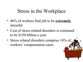 Stress in the Workplace ,[object Object],[object Object],[object Object]