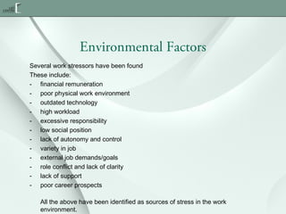 Environmental Factors
Several work stressors have been found
These include:
- financial remuneration
- poor physical work environment
- outdated technology
- high workload
- excessive responsibility
- low social position
- lack of autonomy and control
- variety in job
- external job demands/goals
- role conflict and lack of clarity
- lack of support
- poor career prospects
All the above have been identified as sources of stress in the work
environment.

 