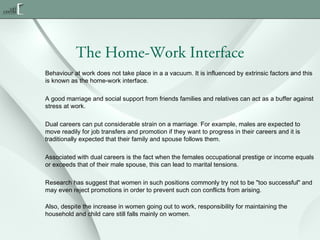 The Home-Work Interface
Behaviour at work does not take place in a a vacuum. It is influenced by extrinsic factors and this
is known as the home-work interface.
A good marriage and social support from friends families and relatives can act as a buffer against
stress at work.
Dual careers can put considerable strain on a marriage. For example, males are expected to
move readily for job transfers and promotion if they want to progress in their careers and it is
traditionally expected that their family and spouse follows them.
Associated with dual careers is the fact when the females occupational prestige or income equals
or exceeds that of their male spouse, this can lead to marital tensions.
Research has suggest that women in such positions commonly try not to be "too successful" and
may even reject promotions in order to prevent such con conflicts from arising.
Also, despite the increase in women going out to work, responsibility for maintaining the
household and child care still falls mainly on women.

 