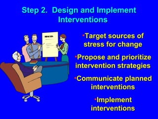 Stress in the Workplace | PPT