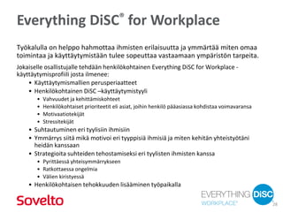 Everything DiSC® for Workplace
Työkalulla on helppo hahmottaa ihmisten erilaisuutta ja ymmärtää miten omaa
toimintaa ja kä...