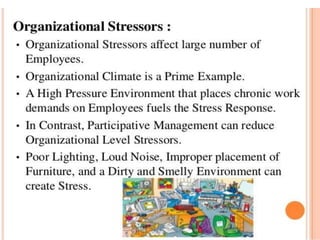 PPT on Stress manage,