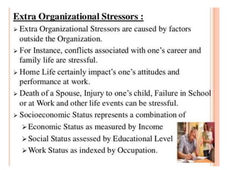 PPT on Stress manage,