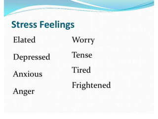 PPT on Stress manage,
