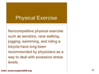 PPT on Stress manage,