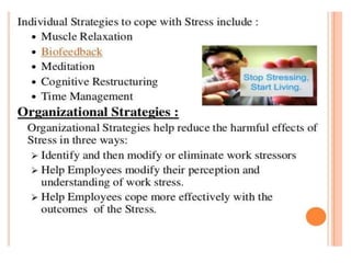 PPT on Stress manage,