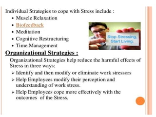 PPT on Stress manage,