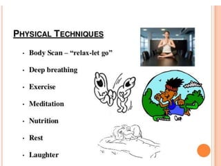 PPT on Stress manage,