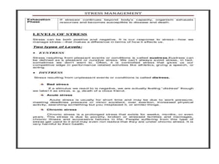 PPT on Stress manage,