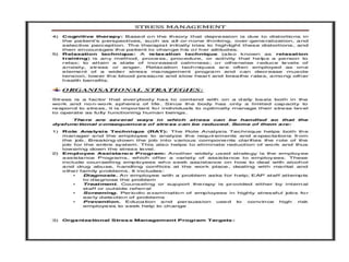 PPT on Stress manage,