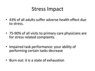 Stress Impact 43% of all adults suffer adverse health effect due to stress. 75-90% of all visits to primary care physicians are for stress related complaints. Impaired task performance: your ability of performing certain tasks decrease Burn out: it is a state of exhaustion 