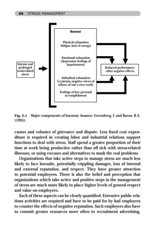 66       STRESS MANAGEMENT




                                     Burnout


                               Physical exhaustion
                             (fatigue, lack of energy)


                               Emotional exhaustion
                              (depression, feelings of
 Intense and                      hopelessness)
  prolonged                                               Reduced performance;
 work-related                                             other negative effects
    stress
                              Attitudinal exhaustion
                           Lcynicism, negative views of
                            others, of one’s own work)

                             Feelings of low personal
                                 accomplishment




Fig. 6.1    Major components of burnout. Source: Greenberg, J. and Baron, R.A.
(1995).


causes and volumes of grievance and dispute. Less ﬁxed cost expen-
diture is required in creating labor and industrial relations support
functions to deal with stress. Staff spend a greater proportion of their
time at work being productive rather than off sick with stress-related
illnesses, or using excuses and alternatives to mask the real problems.
    Organizations that take active steps to manage stress are much less
likely to face lawsuits, potentially crippling damages, loss of internal
and external reputation, and respect. They have greater attraction
to potential employees. There is also the belief and perception that
organizations which take active and positive steps in the management
of stress are much more likely to place higher levels of general respect
and value on employees.
    Each of these aspects can be clearly quantiﬁed. Extensive public rela-
tions activities are required and have to be paid for by bad employers
to counter the effects of negative reputation. Such employers also have
to commit greater resources more often to recruitment advertising,
 